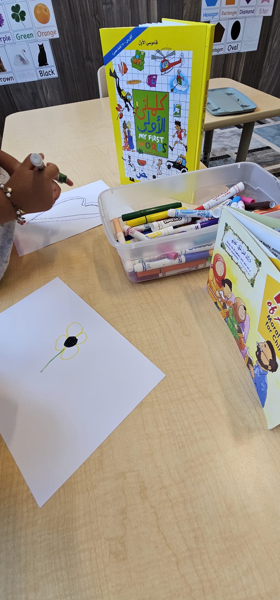 Collaborative learning in small groups